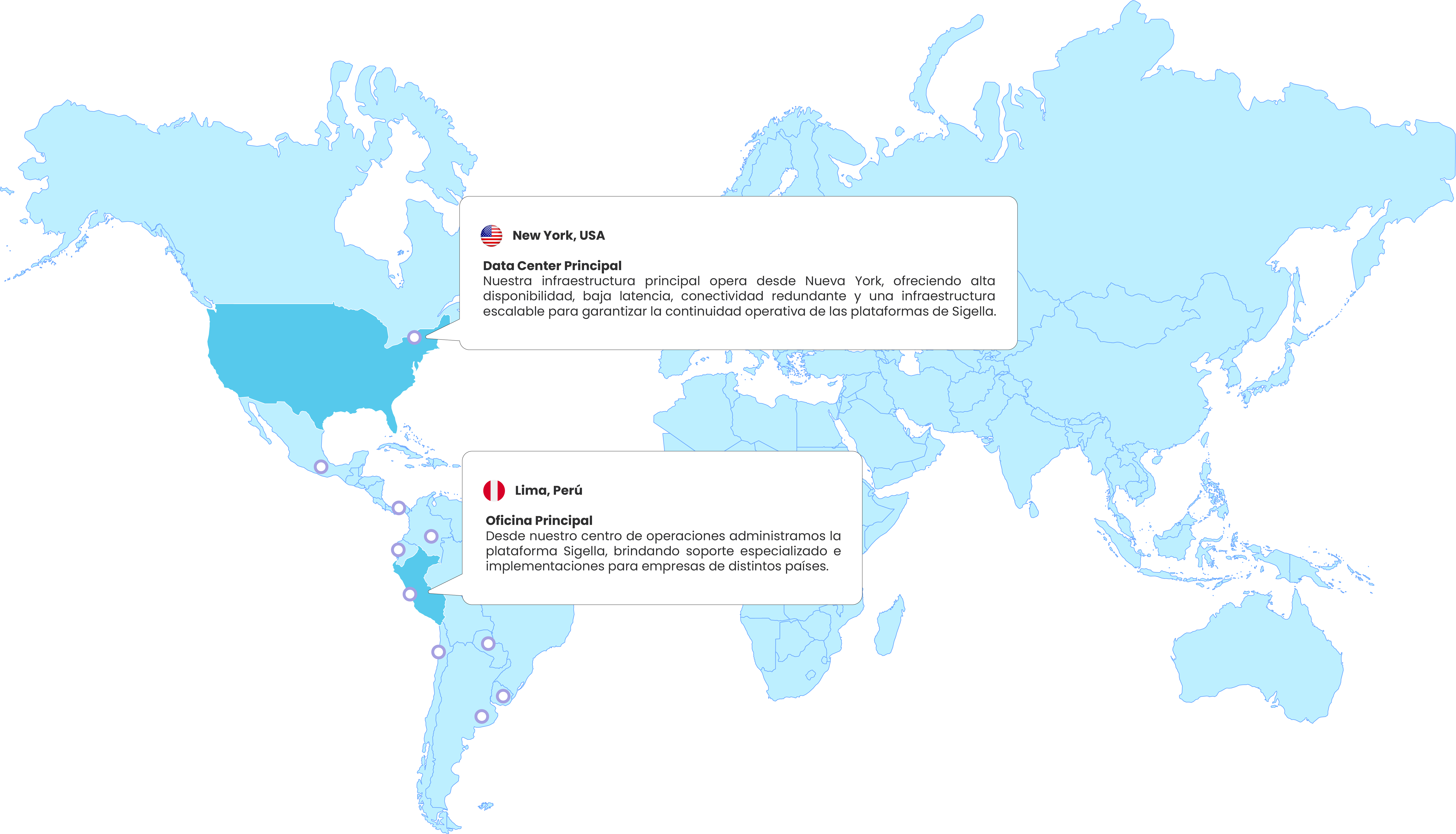 Presencia internacional de Sigella en Estados Unidos, México, Panamá, Colombia, Ecuador, Perú, Chile, Paraguay, Uruguay y Argentina